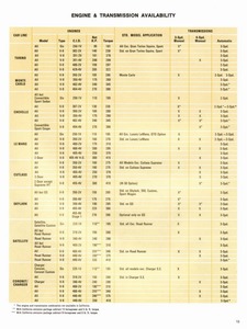 1972 Ford Competitive Facts-13.jpg